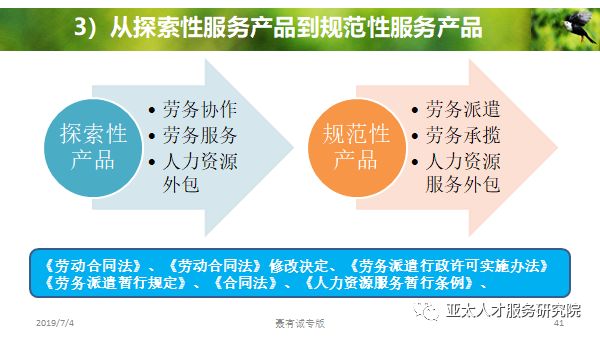 勞務派遣服務的創(chuàng)新與體系構(gòu)建